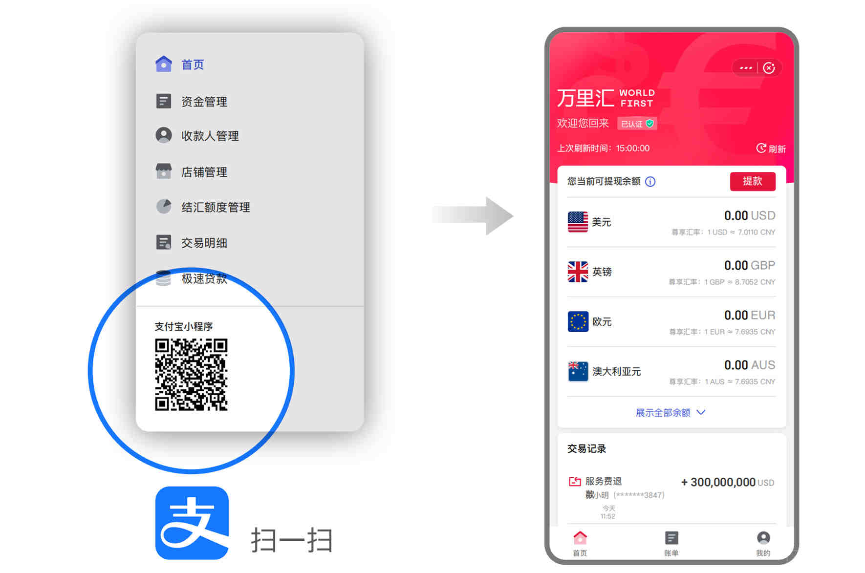 跨境浏览器排行榜，亚马逊跨境电商用什么浏览器？