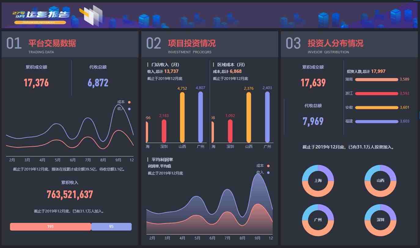 亚马逊加拿大站点要求玩具提供CCPSA认证，SOR/2011-17、SOR/2018-83、SOR/2016-188、SOR/2016-193检测报告