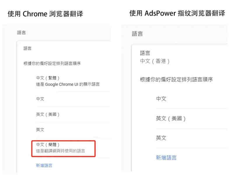 想做蓝海？康康亚马逊选品”渐进式打法“（上）