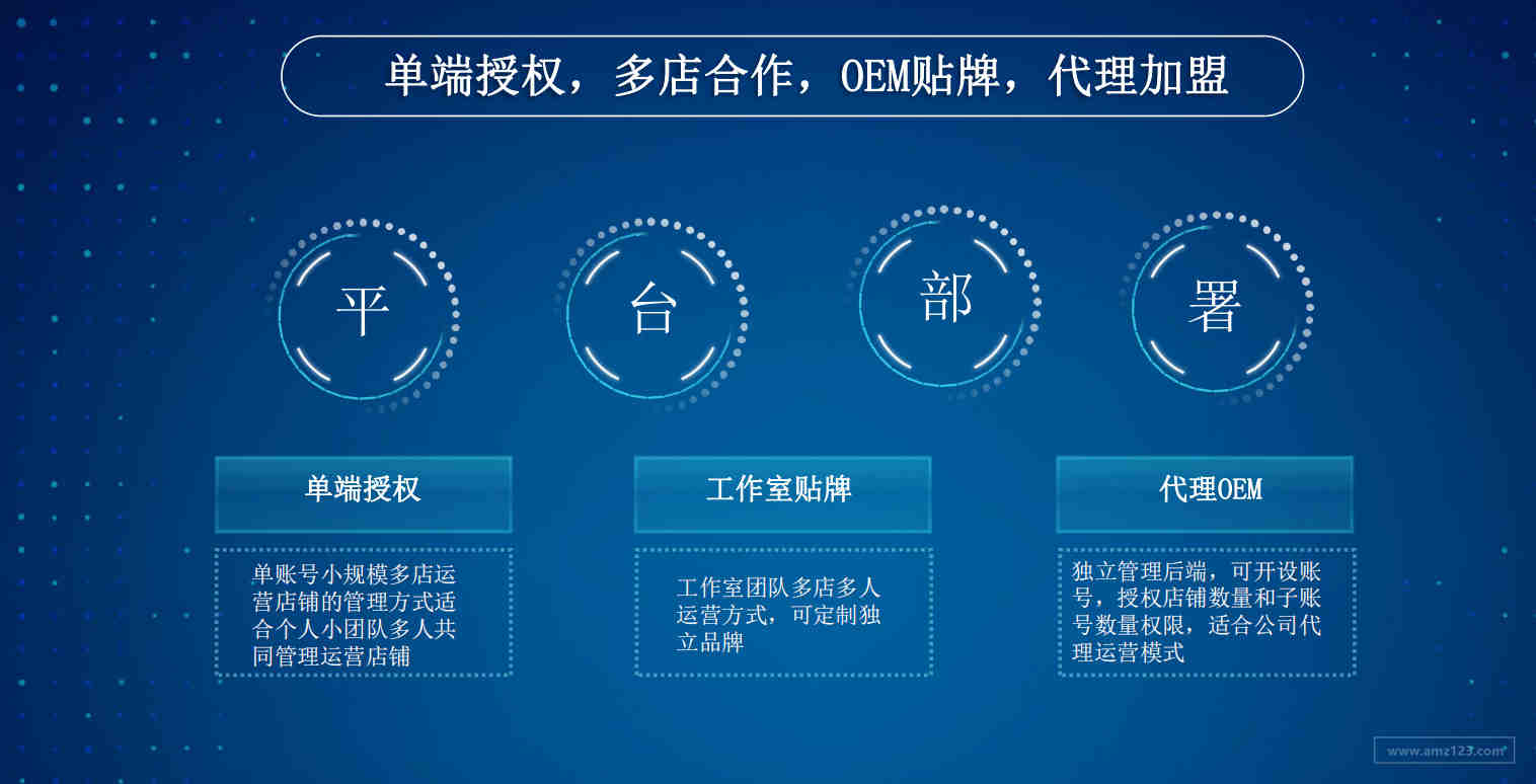 注册美国商标时间久，低价买个下证的R标