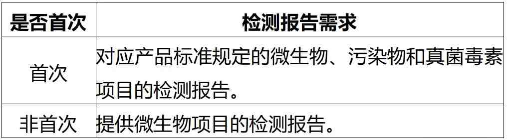 进出口食品安全.jpg