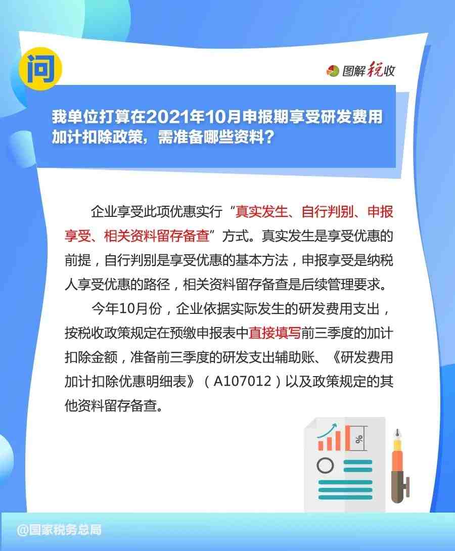 申报享受研发费用.jpg