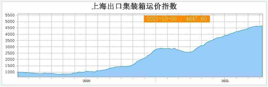 海运费.jpg