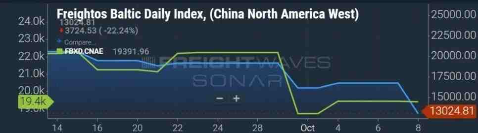 海运费.jpg