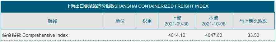 海运费.jpg