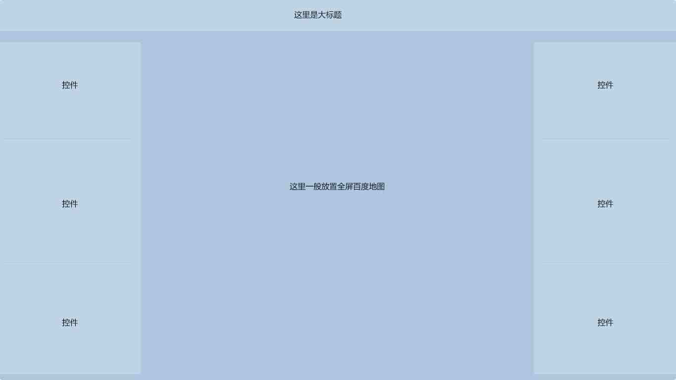 奥威BI数据可视化 奥威BI数据可视化