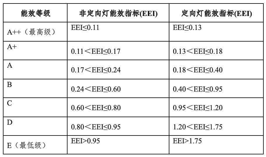 新旧法规.jpg 新旧法规.jpg