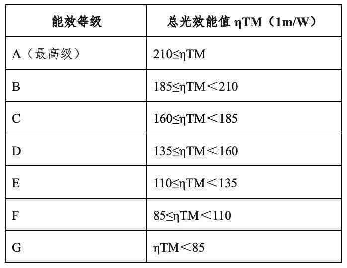 新旧法规.jpg 新旧法规.jpg
