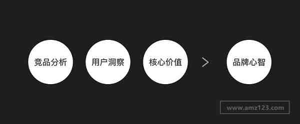 美国家用儿童围栏CPC认证标准：ASTMF1004，ASTMF406，16CFR1221测试报告