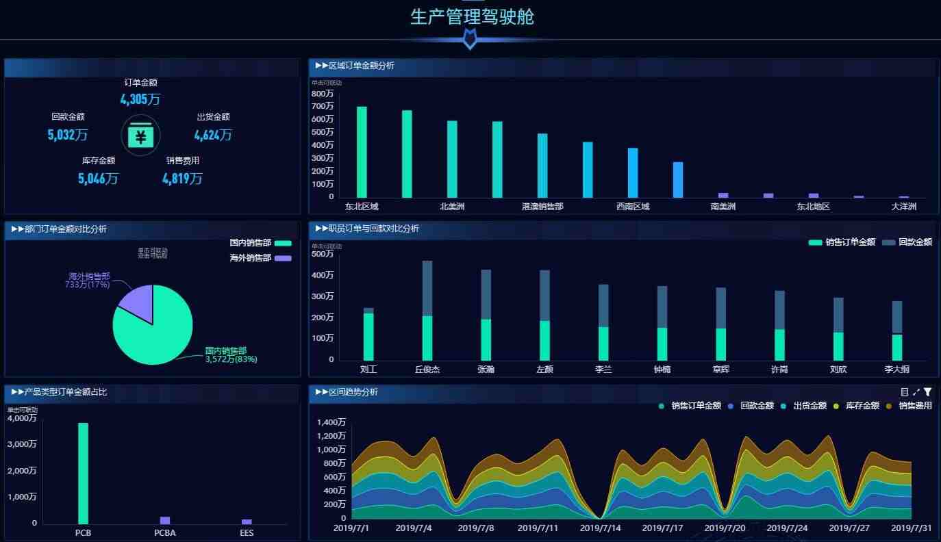 ASTM F2085-19便携式床栏|亚马逊所需标准