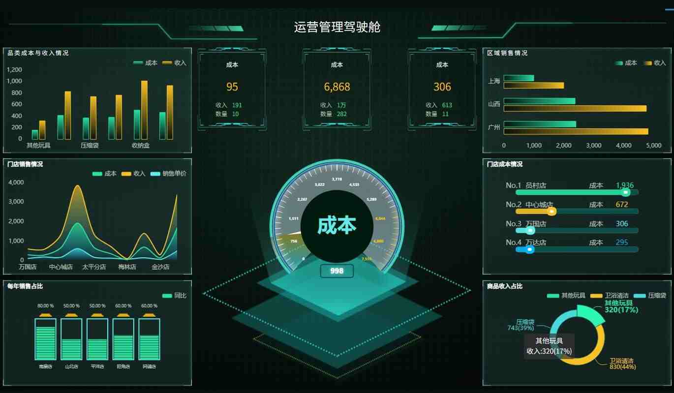 CE认证的含义和通用国家