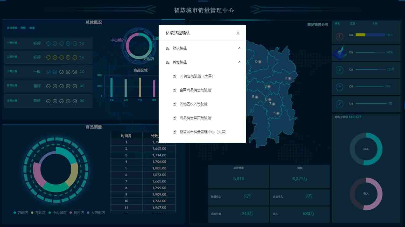 掌握产品排名因素，攀登亚马逊产品销量排行榜