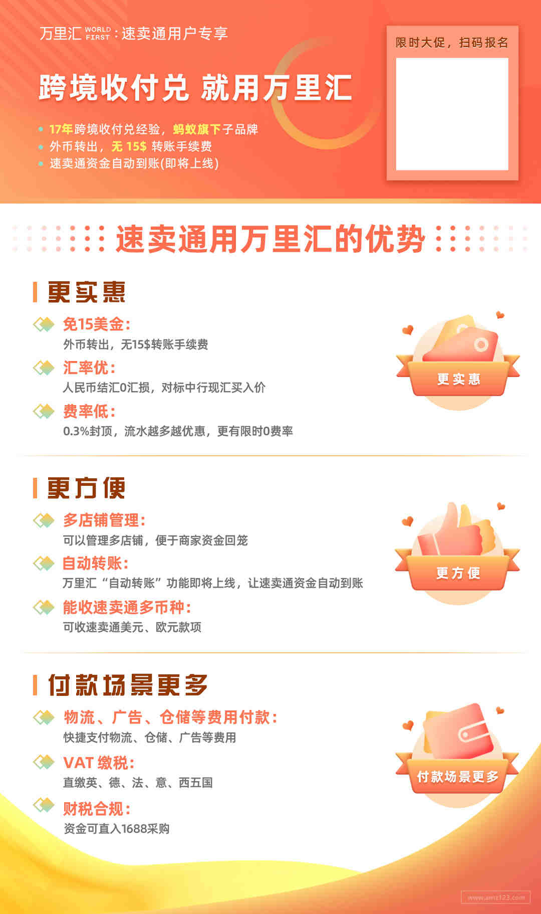 亚马逊新增的广告管理费是什么？