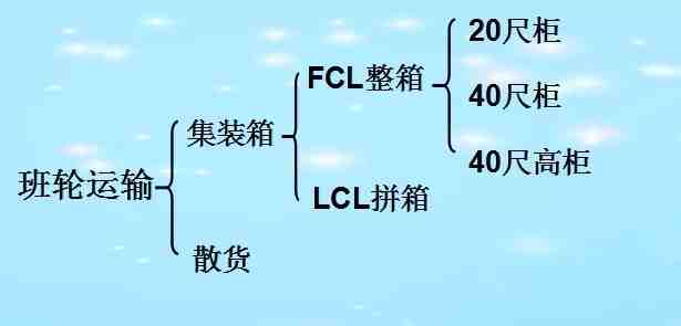 从接单到出库，数据可视化平台是这样把制造业数据可视化的