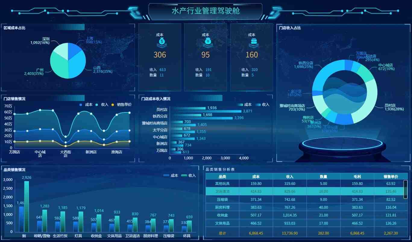 这活动厉害了！竟吸引近百家跨境企业高管齐相聚！