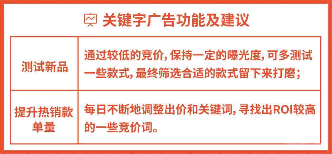 LED小夜灯上亚马逊美国站要做的UL 标准是什么？
