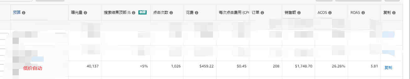 亚马逊圣诞节日主题促销邮件怎么写，看这一篇就够了