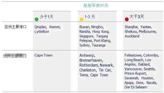 好消息！Shopee即将进军阿根廷市场！你准备好了吗？