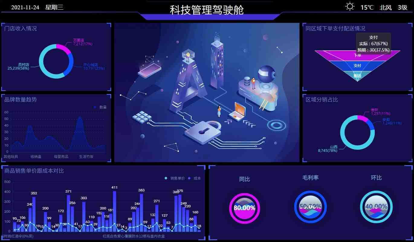 植物生长灯UL8800测试报告亚马逊UL认证办理