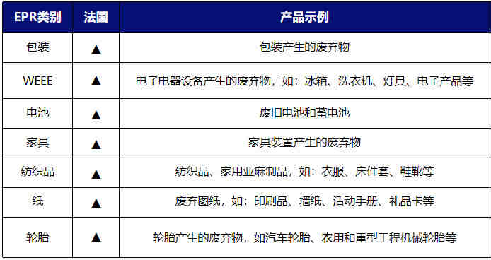 跨境人的2021年终总结，2021我们经历了很多，让这个行业充满了未知与不确定