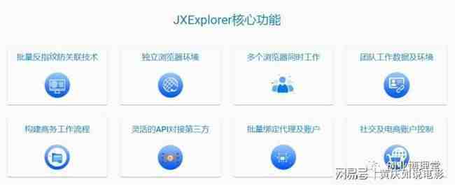 如何在Shopyy集成SaleSmartly聊天插件