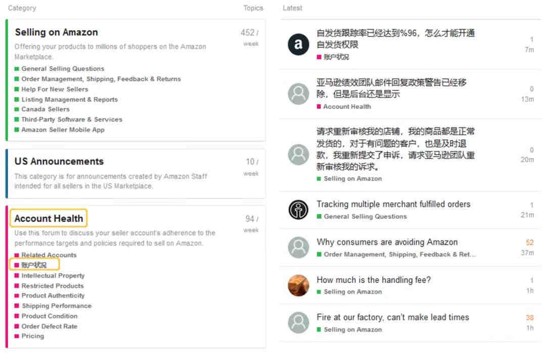 翻台率不明、热销菜品难定、门店销售排名难，看餐饮数据可视化模板的