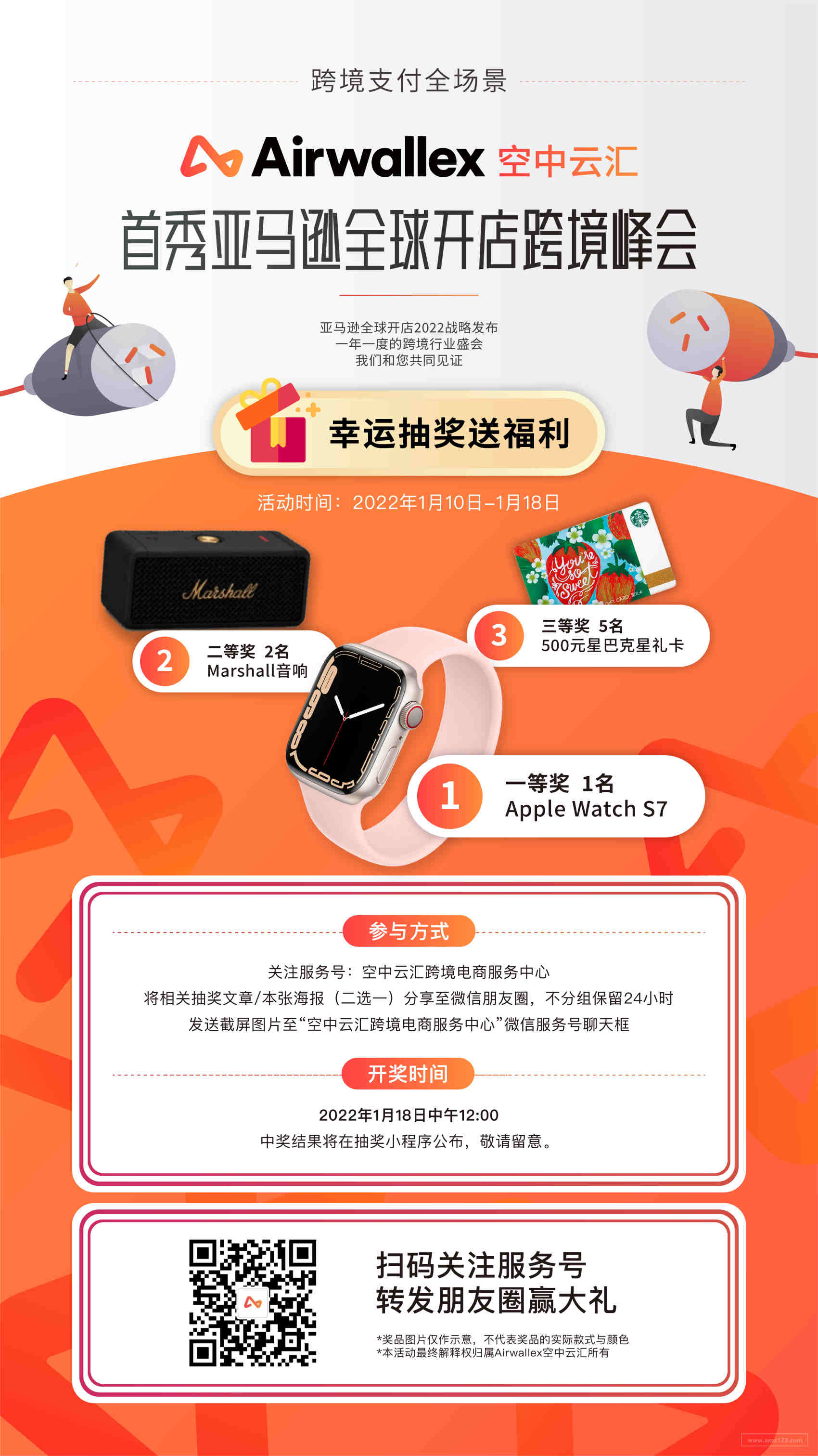 亚马逊SEO优化对listing排名影响，不看还真的不知道！