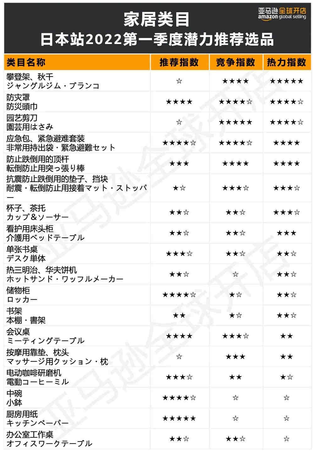 疫情催生新的经济增长点，开拓意大利跨境电商市场大有可为