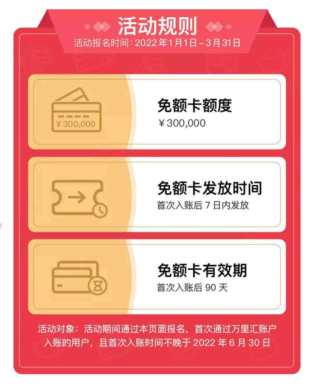 不想内卷在亚马逊广告竞争，可以通过借用亚马逊站外流量来增加亚马逊产品销售的方法