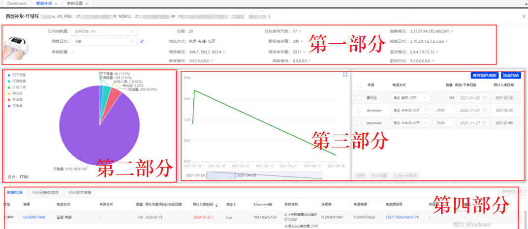 亚马逊卖家注意，这类产品价格过高小心被封号