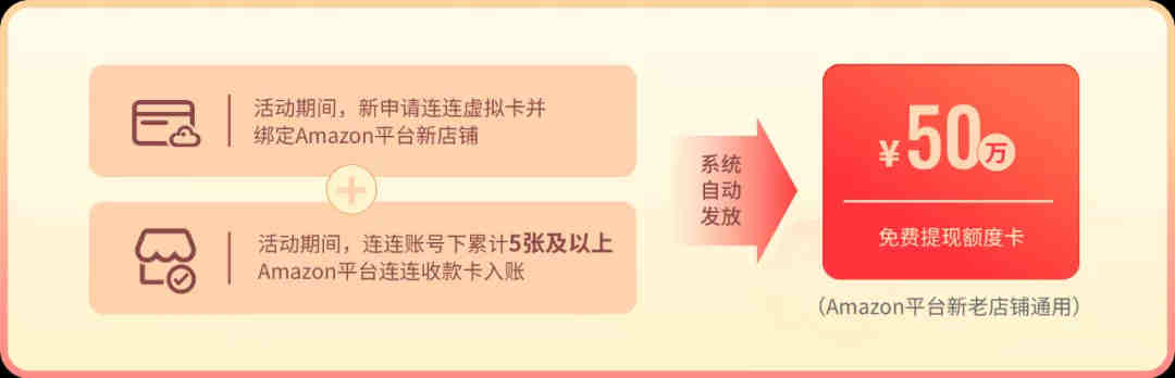 新款上市太快，教你怎么去库存！