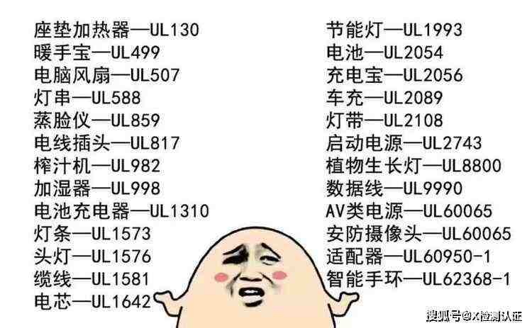 美国站儿童折叠椅ASTM2613测试报告