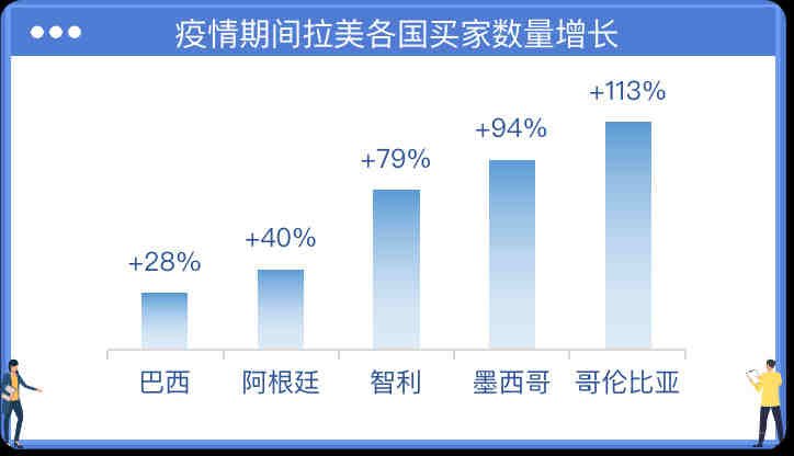 美国站UL1104航海导航灯UL1786小夜灯UL报告可加急办理