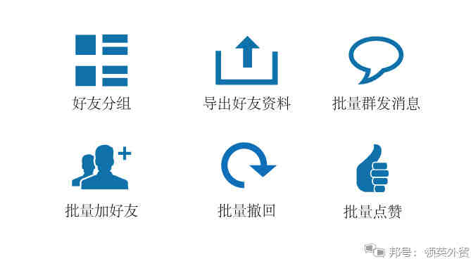 东涞培训学校：跨境电商小卖家如何打造产品差异化？