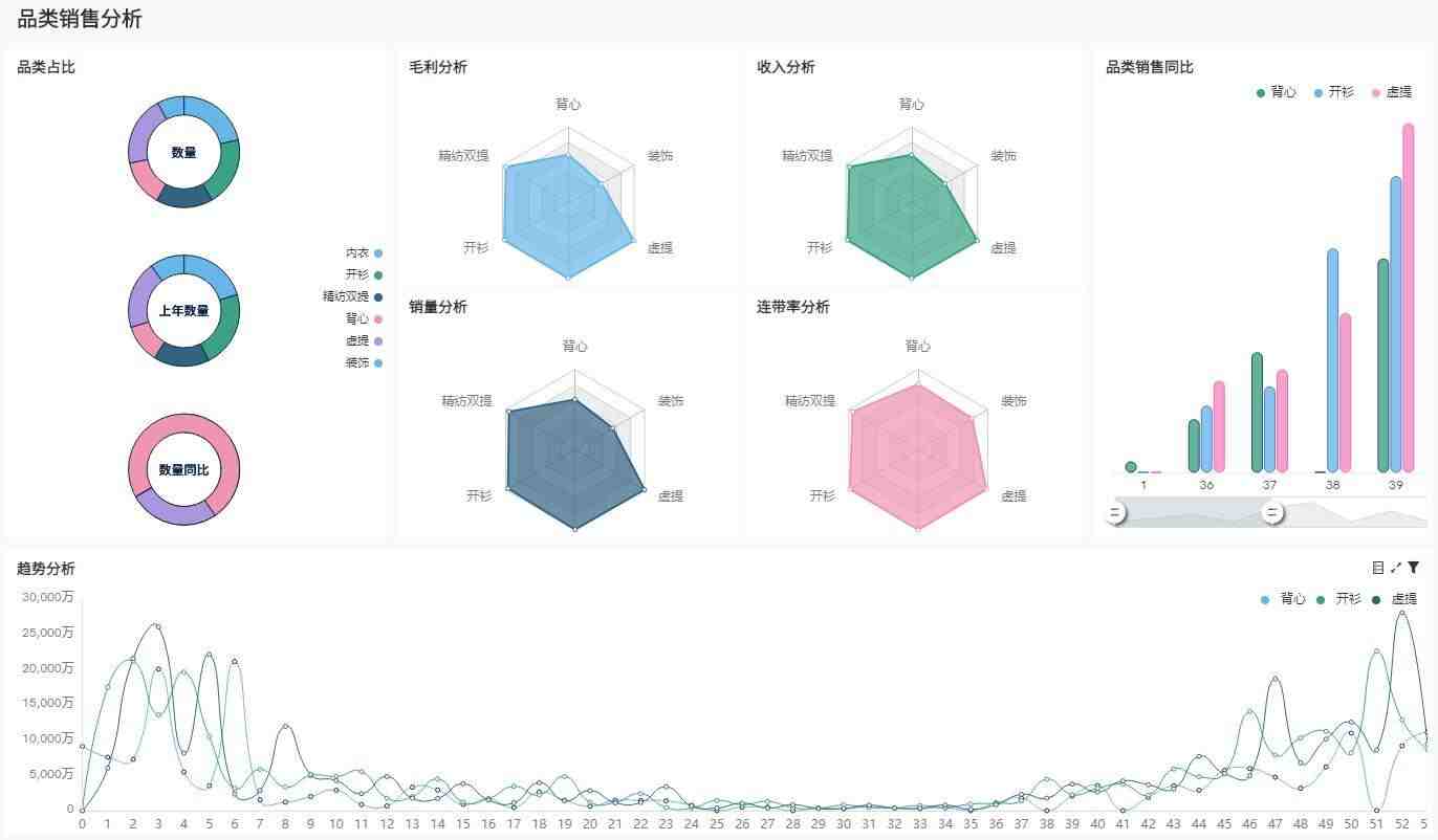 Airwallex空中云汇推出银联线上收单服务