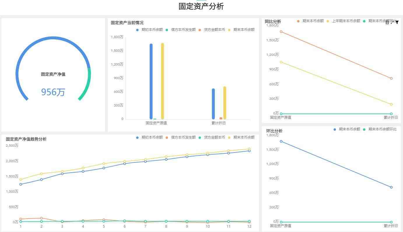 亚马逊烧烤炉UL2728A测试标准办理流程