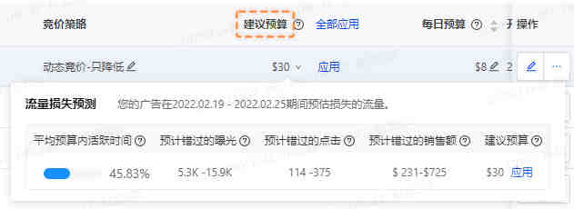 亚马逊，速卖通、wish、Lazada 、 shoppe、ebay 、阿里国际等多个主流跨境平台订单处理、库存管理、供应链管理、物流管理神器