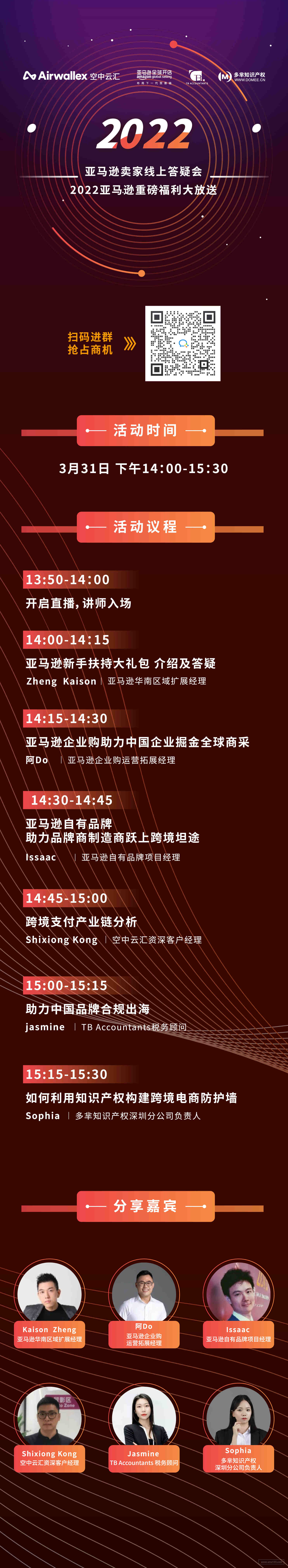 Shopee运营基础思维
