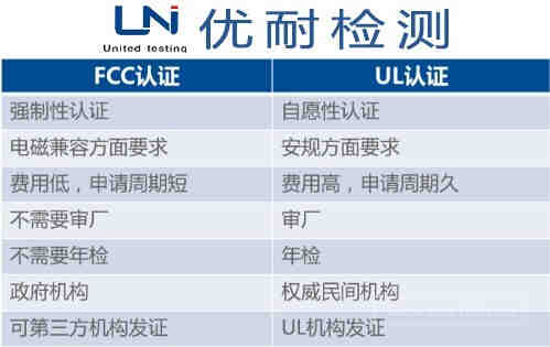 IK防碰撞等级IK10测试IEC62262
