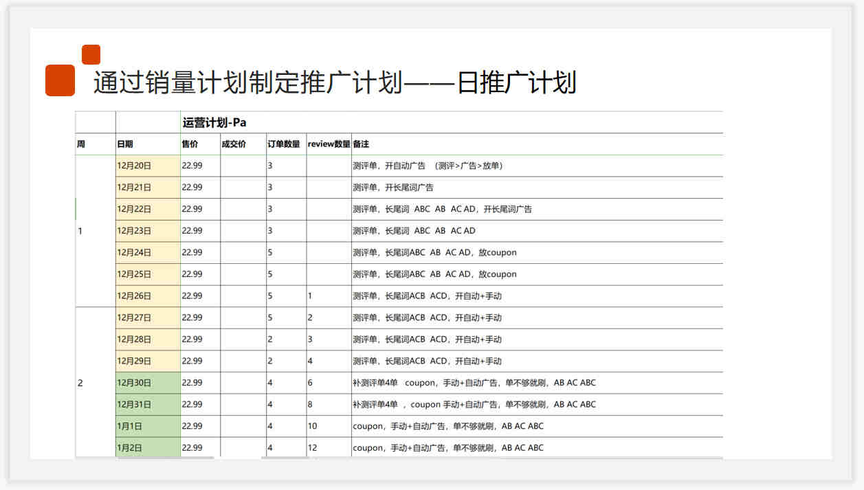 出货物运输条件鉴定书中心 海陆空铁路运输用