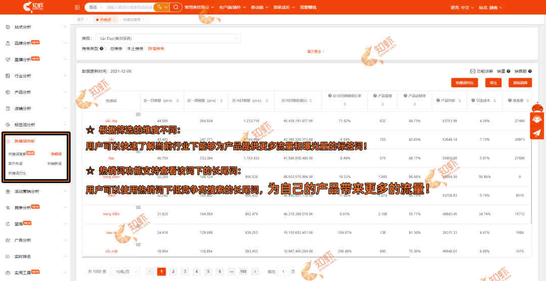 亚马逊CPC 认证费用及流程