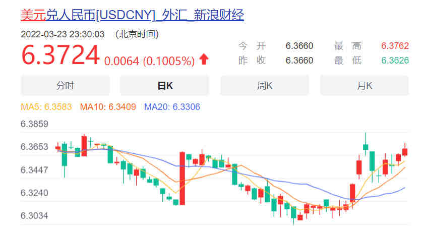 世界地球日专题 - 我们来看点别的