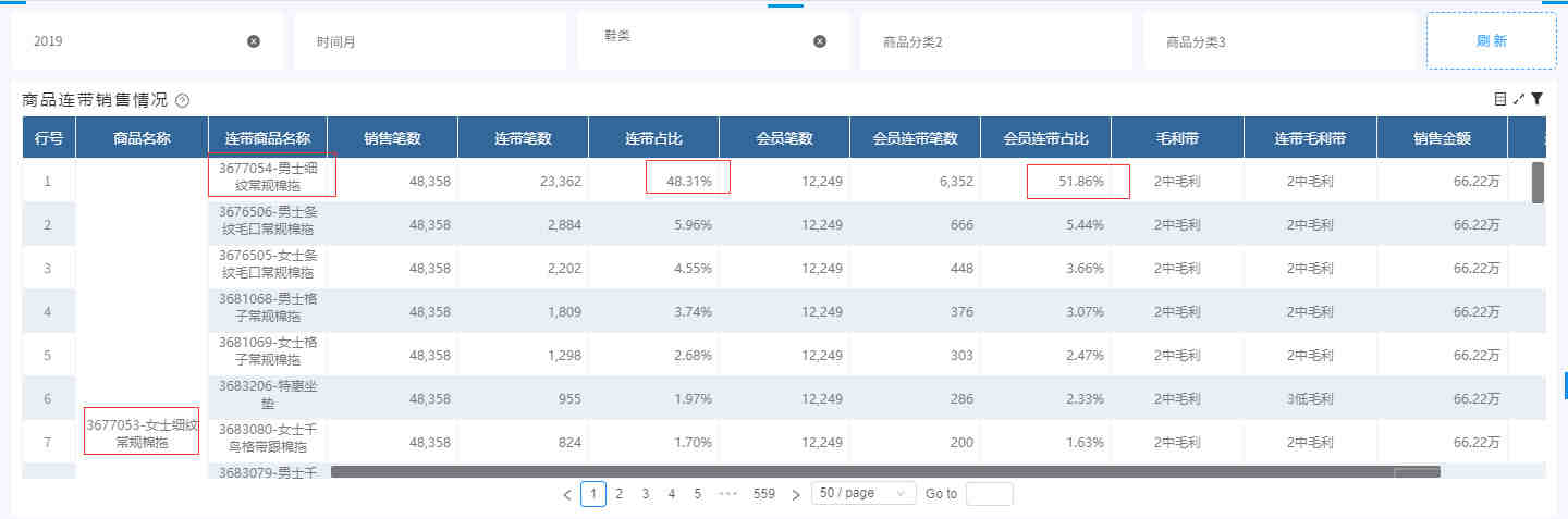 激光产品IEC60825报告灯具IEC60598 IEC60335测试报告UL 9990