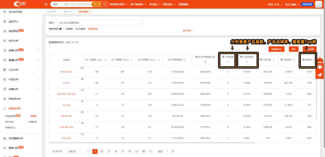 一年轻松退税200万！这个跨境卖家是如何做到的？