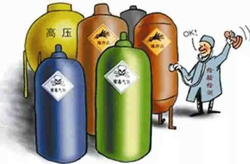 美国CPC认证如何申请