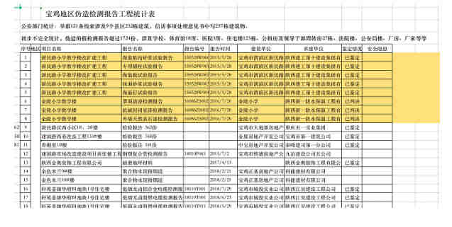 耳机亚马逊EN55032欧标测试标准