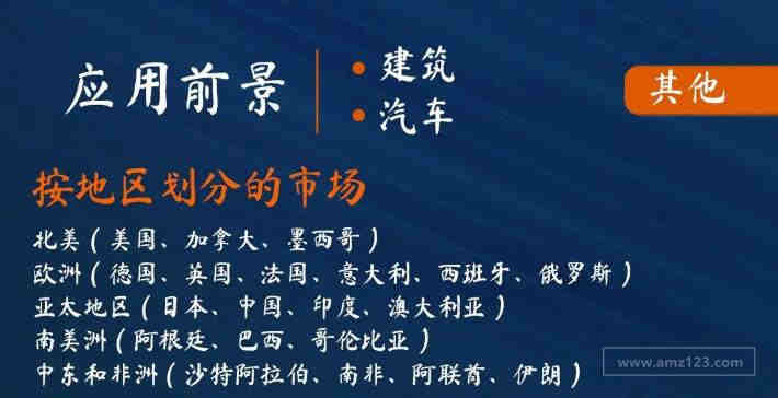 亚马逊美国站CPC认证婴儿橡皮奶嘴测试标准ASTM F963