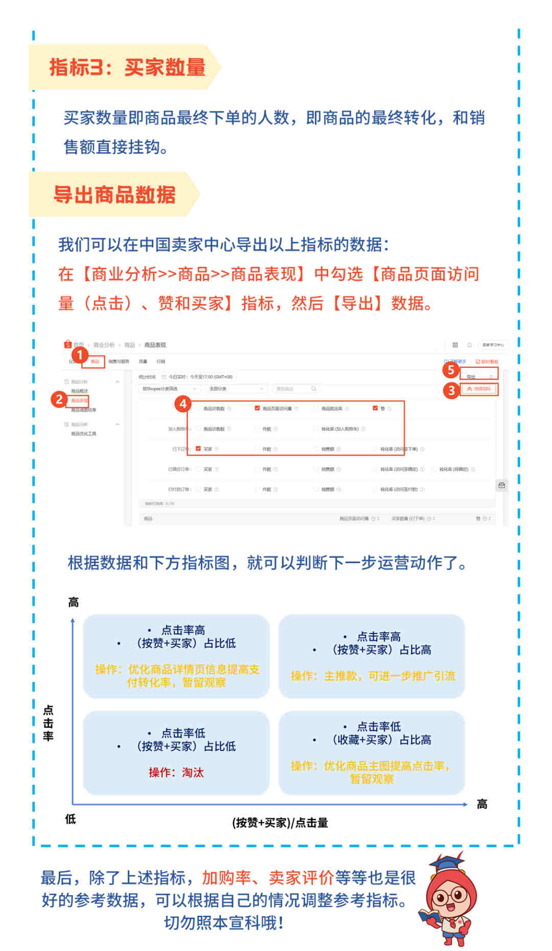 FCC/KDB 447498 新版延至7月份