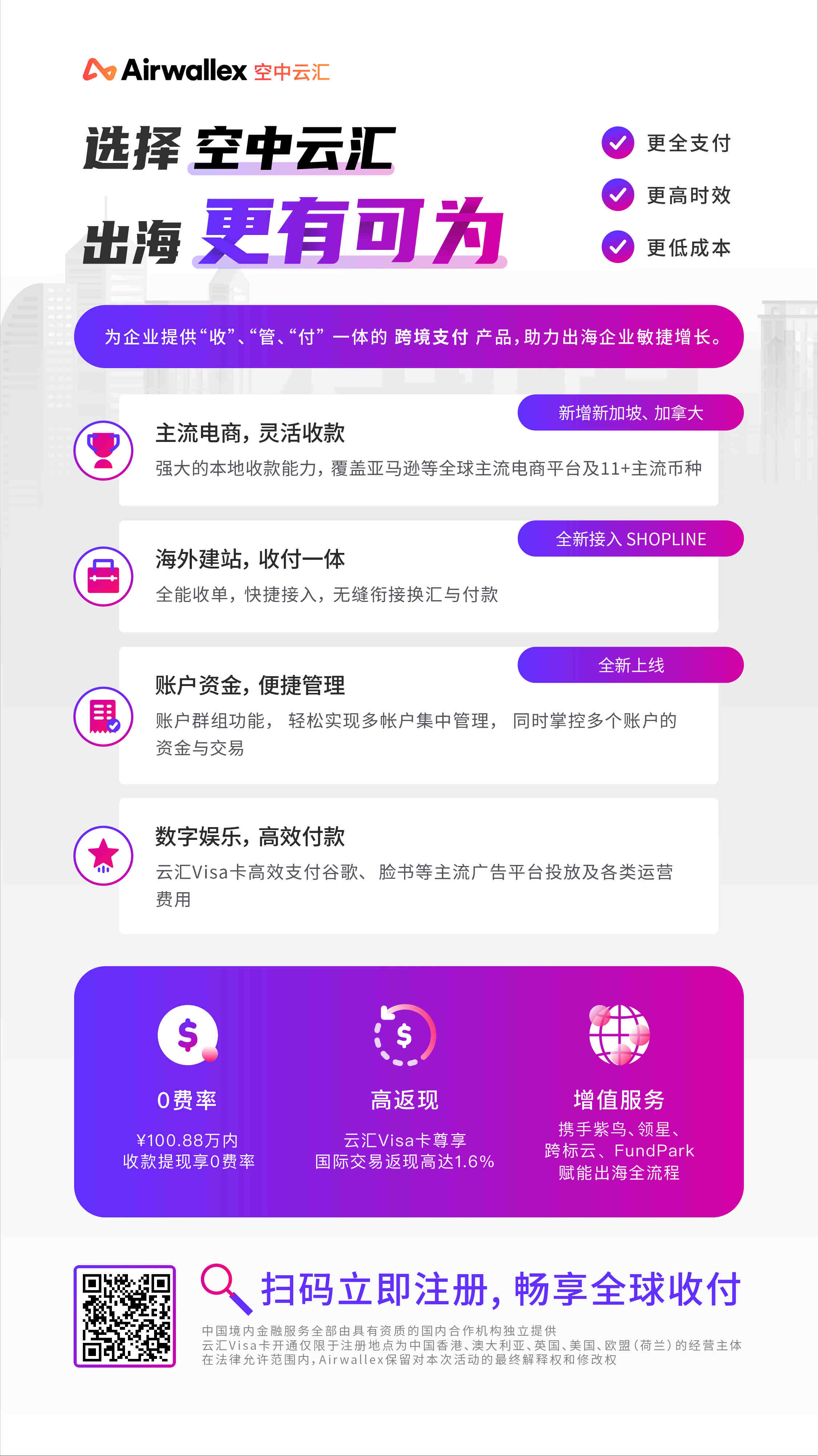 赛狐ERP | 只优化这一步，就可打造下一个亚马逊爆款！