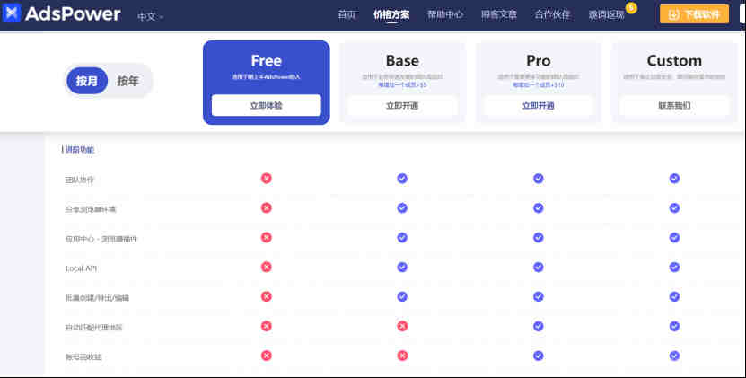 激光设备IEC60825报告检测标准流程